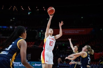 欧冠决赛-两战轰下205分！中国女篮以最强状态迎战美国女篮