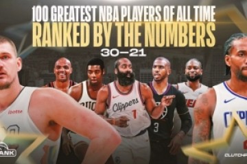 美媒历史球员30-21：哈登28 小卡26 韦德25 保罗23 约基奇21